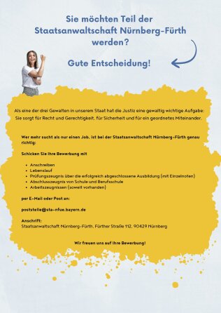 Stellenanzeige Sta Ii